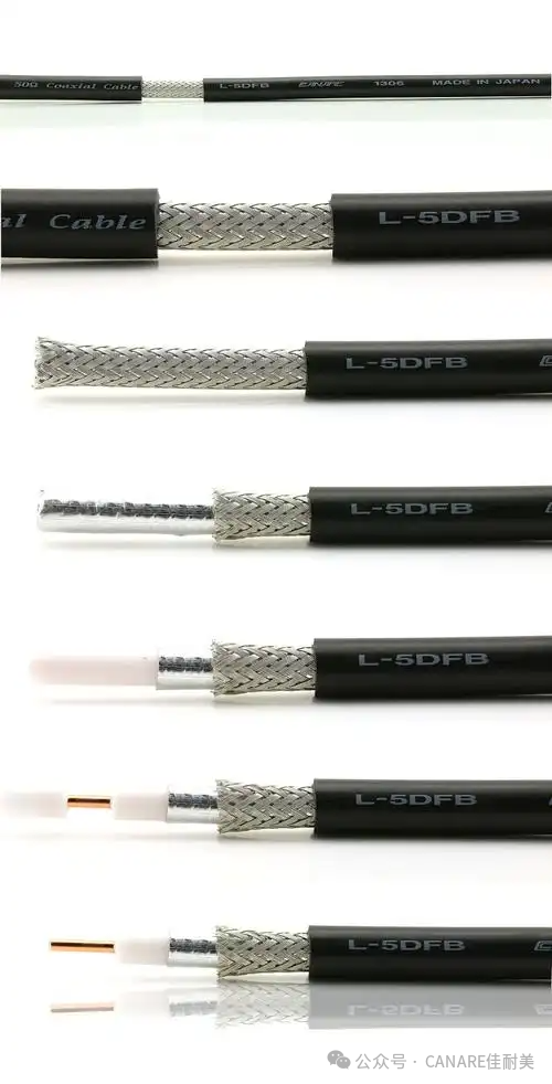 佳耐美推出L-5DFB+国产新品：从广电转播到5G基站，一根50&Omega;射频电缆的&ldquo;多面手&rdquo;